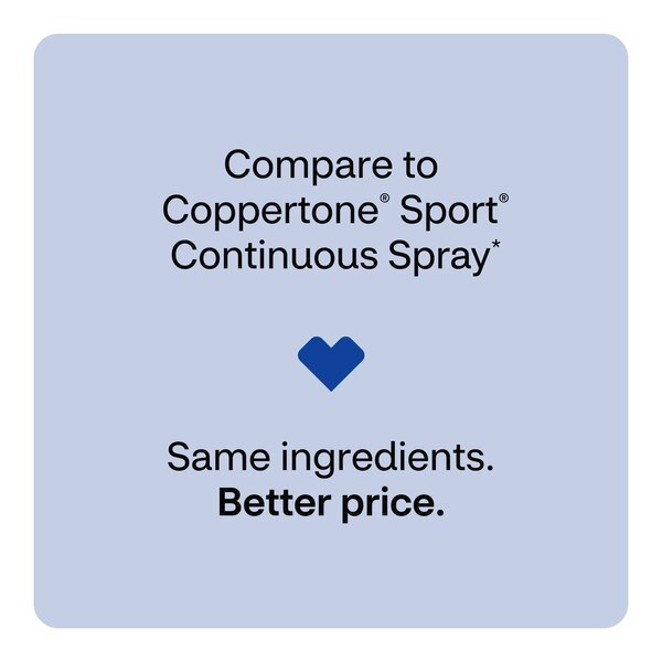CVS Sport Clear - Protector solar en spray de amplio espectro