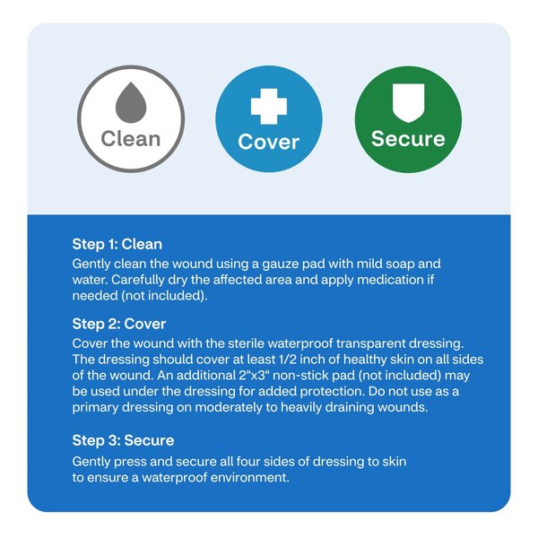 CVS Health Waterproof Transparent Dressings