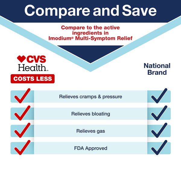 CVS Health Anti-Diarrheal & Anti-Gas Caplets, 12 CT