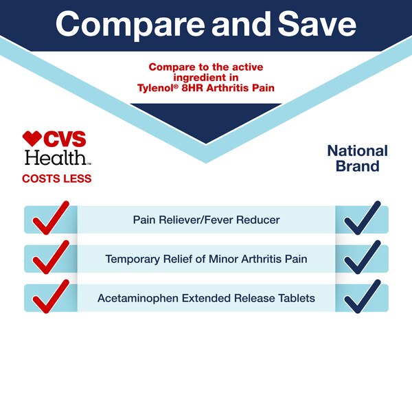 CVS Health 8HR Arthritis Pain Relief Acetaminophen 650 MG Caplets