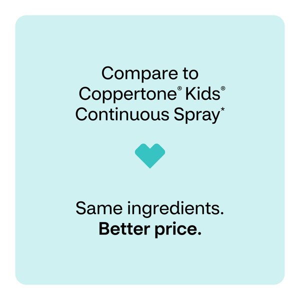 CVS Kids Sunscreen Spray