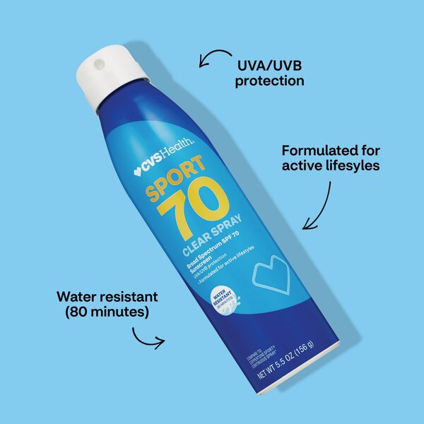 CVS Ultra Sheer Broad Spectrum Sunscreen Lotion