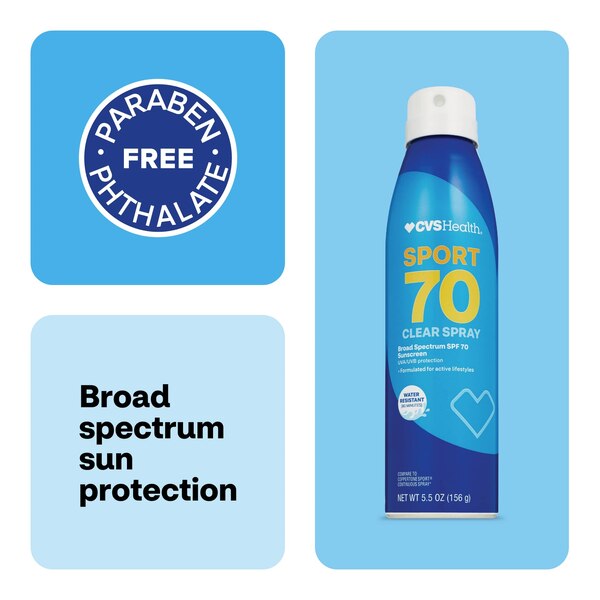 CVS Ultra Sheer Broad Spectrum Sunscreen Lotion