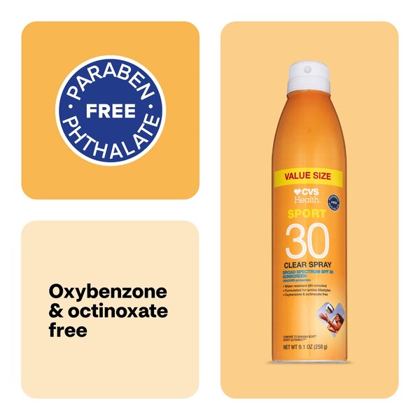 CVS Sport Clear Broad Spectrum Sunscreen Spray