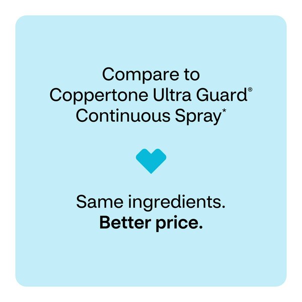 CVS Health Clear Broad Spectrum Sunscreen Spray