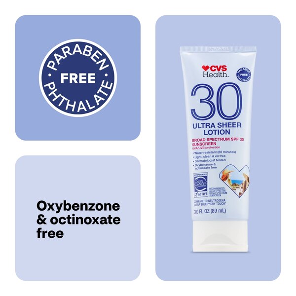 CVS Ultra Sheer Broad Spectrum Sunscreen Lotion