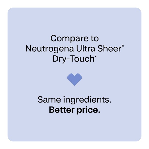 CVS Ultra Sheer Broad Spectrum Sunscreen Lotion