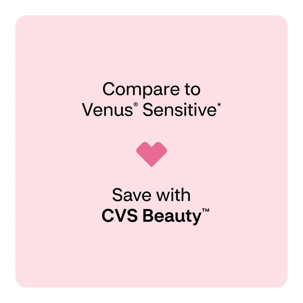 CVS Beauty Women's 3 Blade Disposable Razors, 3 CT