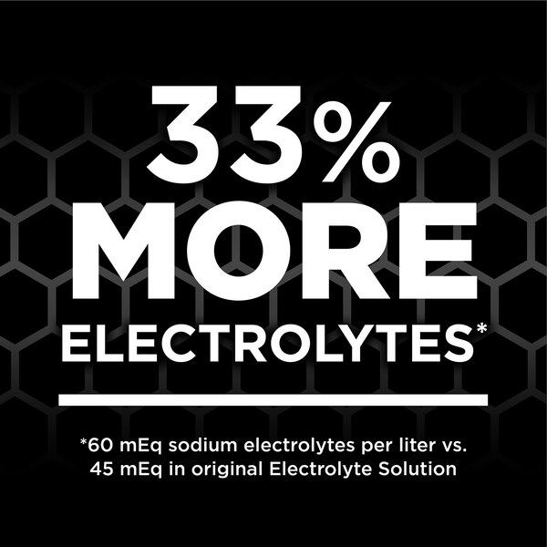 Gold Emblem Electrolyte Max Electrolyte Solution, Cherry Pomegranate, 33.8 oz