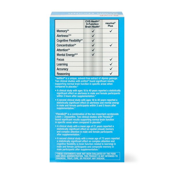 CVS Health - Cápsulas blandas para la salud cerebral, 6 funciones, 30 u.