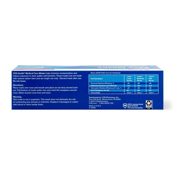 CVS Health Medical Face Masks