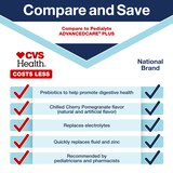 CVS Health Advantage Care Plus Electrolyte Solution, thumbnail image