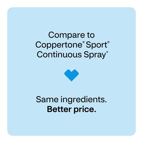 CVS Sport Clear Broad Spectrum Sunscreen Spray