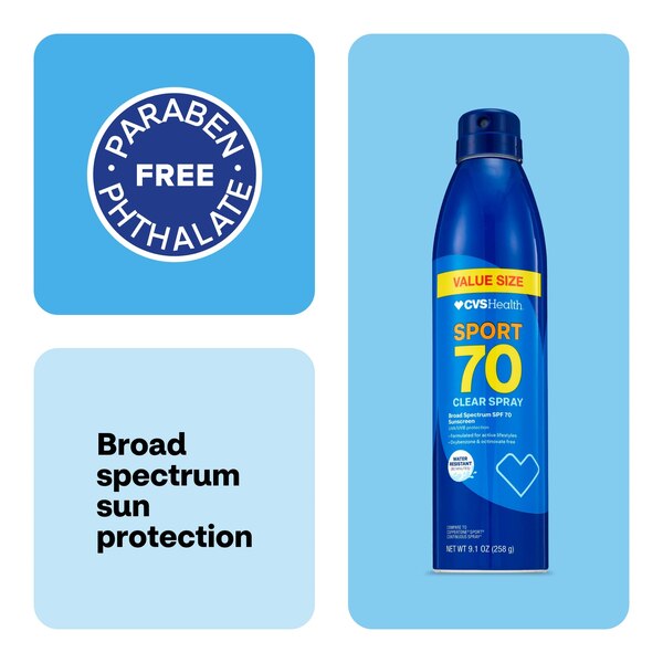 CVS Sport Clear Broad Spectrum Sunscreen Spray