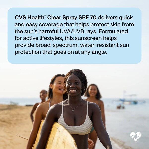 CVS Sport Clear Broad Spectrum Sunscreen Spray