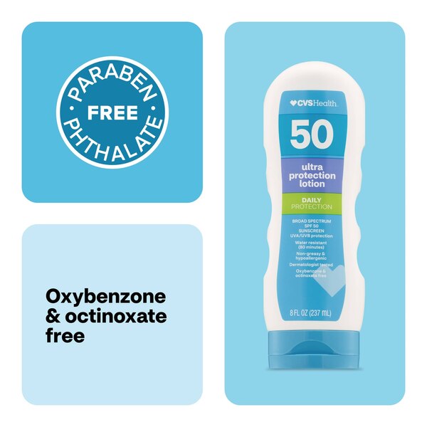 CVS Health Broad Spectrum Sunscreen Lotion