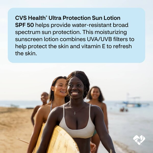 CVS Health Broad Spectrum Sunscreen Lotion
