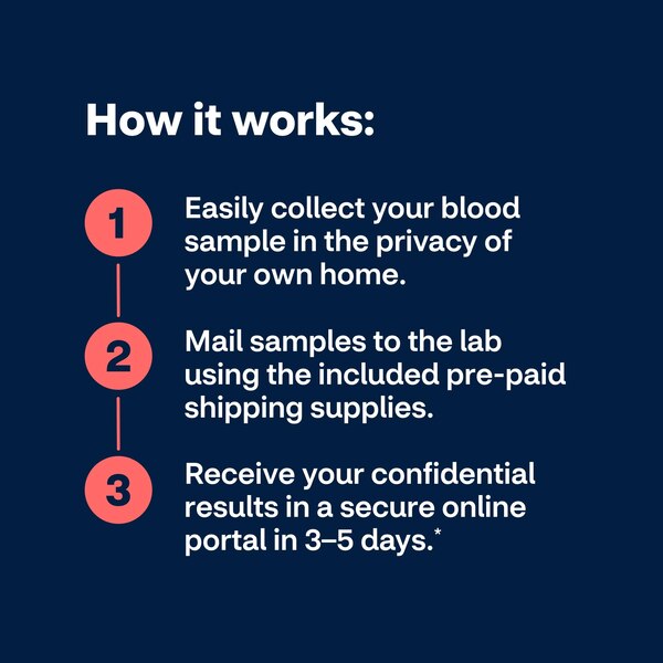 CVS Heart Health Diabetes Test