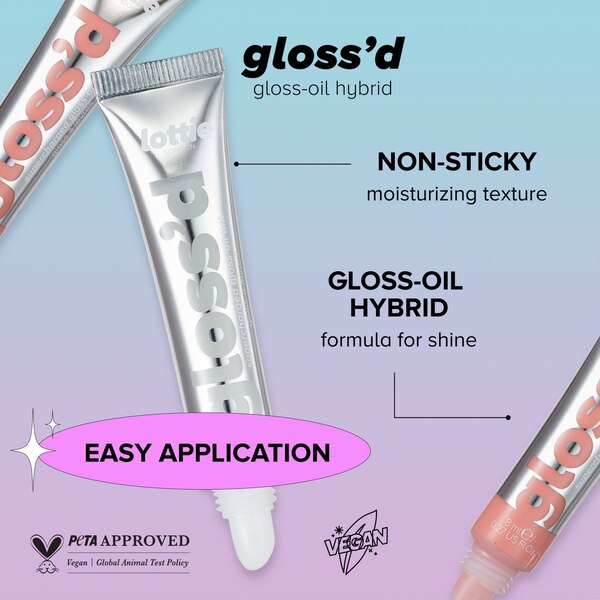 Lottie London Gloss'd