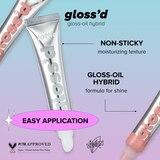 Lottie London Gloss'd, thumbnail image 4 of 5