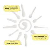 Skin Proud Serious Shade Sunscreen, SPF 50, 1.35 OZ, thumbnail image