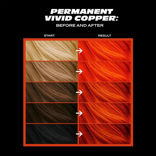Bleach London Permanent Hair Color, Vivid Copper