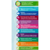 Health & Her Menopause Capsules, 60 CT, thumbnail image