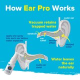 Ear Pro Waterproofing Ear Spray, 0.68 OZ, thumbnail image