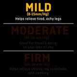 Futuro Mild Compression Ultra Sheer Pantyhose, Nude, Medium, thumbnail image