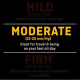 Futuro Moderate Compression Anti-Embolism Thigh High Closed Toe Stockings, White, thumbnail image 5 of 5