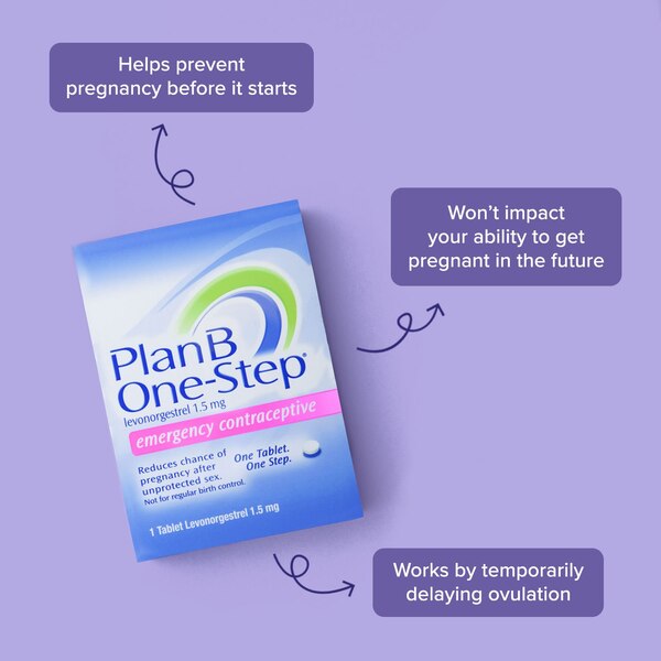 Plan B One-Step Emergency Contraceptive Tablet