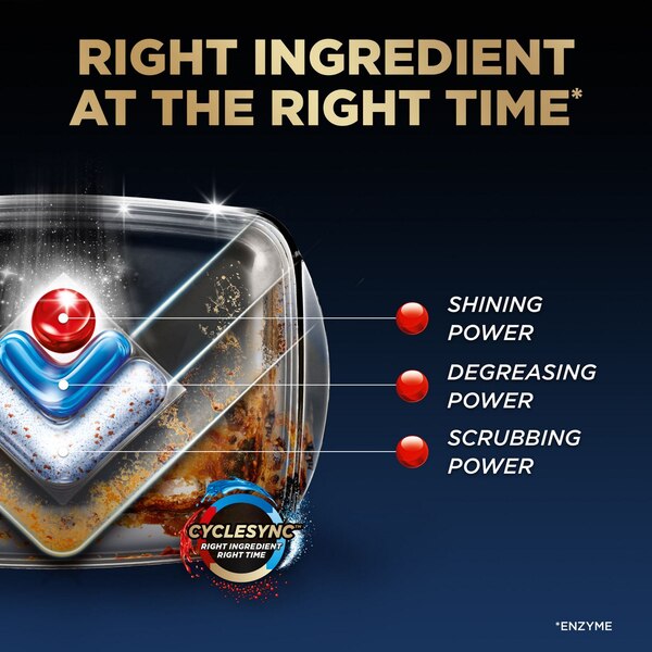 Finish Powerball Ultimate Dishwasher Detergent Tabs, 28 ct