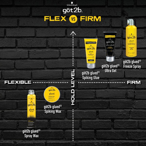 Got2B Ultra Glued Invincible Styling Gel, 6 OZ