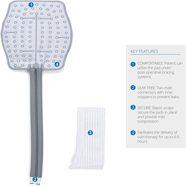 Ossur Cold Rush Cold Therapy Lumbar Pad