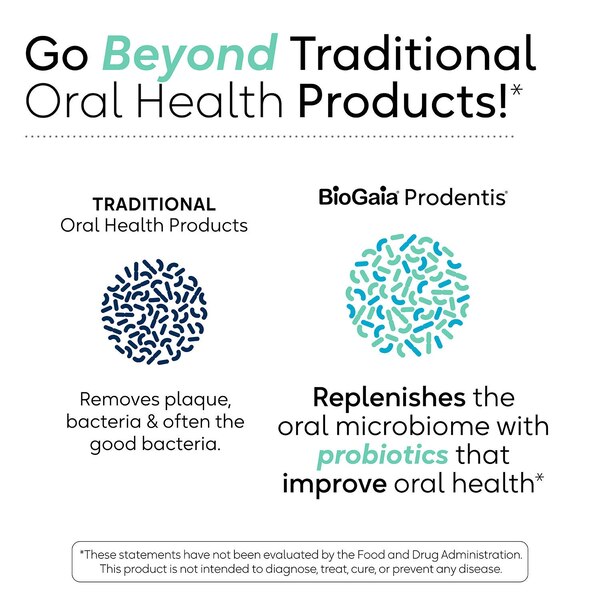 BioGaia Prodentis Oral Health Probiotic, Mint, 30 CT