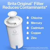 Brita Standard Water Filters for Pitchers and Dispensers, BPA Free, thumbnail image 2 of 9