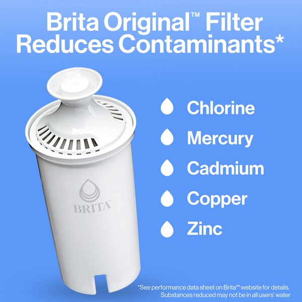 Brita Standard Water Filters for Pitchers and Dispensers, BPA Free