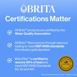 Brita Standard Water Filters for Pitchers and Dispensers, BPA Free, thumbnail image 5 of 9