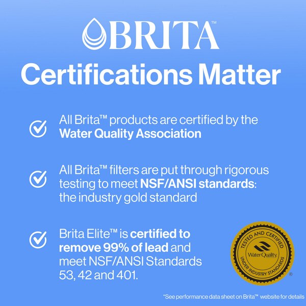 Brita Standard Water Filters for Pitchers and Dispensers, BPA Free