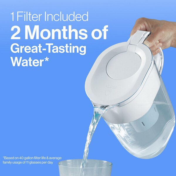 Brita Standard Water Filters for Pitchers and Dispensers, BPA Free