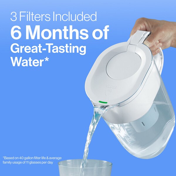 Brita Standard Water Filters for Pitchers and Dispensers, BPA Free