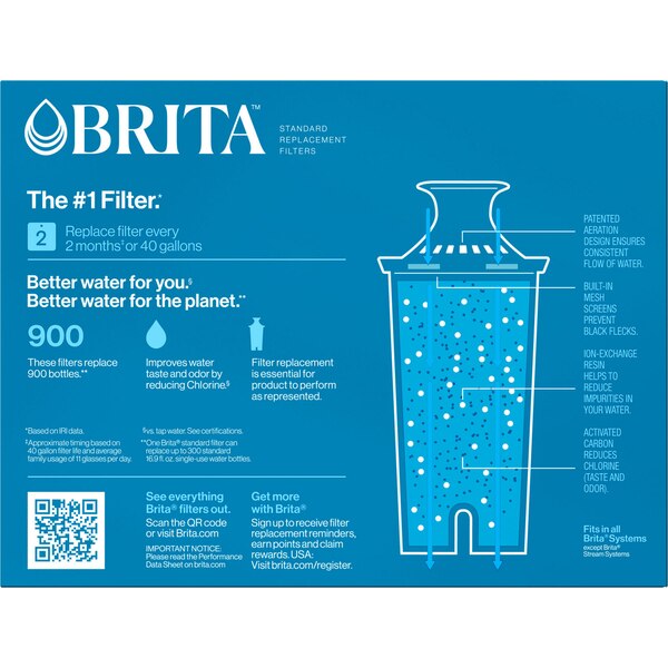 Brita Standard Water Filters for Pitchers and Dispensers, BPA Free
