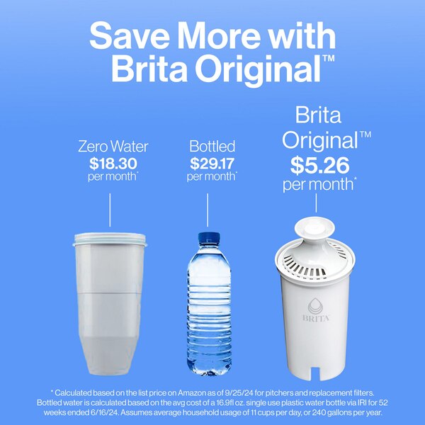 Brita Small 6 Cup Denali Water Filter Pitcher with 1 Brita Standard Filter, White
