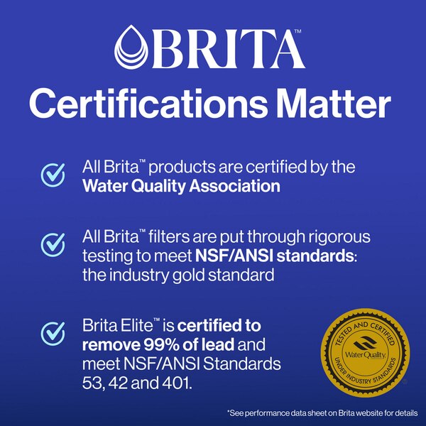 Brita Elite Water Filter, Advanced Carbon Core Technology, 1 ct