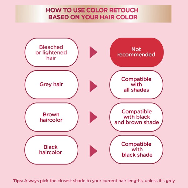 Garnier Color Sensation Color Retouch Demi-Permanent Hair Color