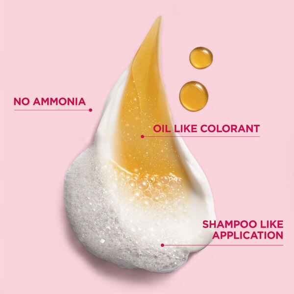 Garnier Color Sensation Color Retouch Demi-Permanent Hair Color