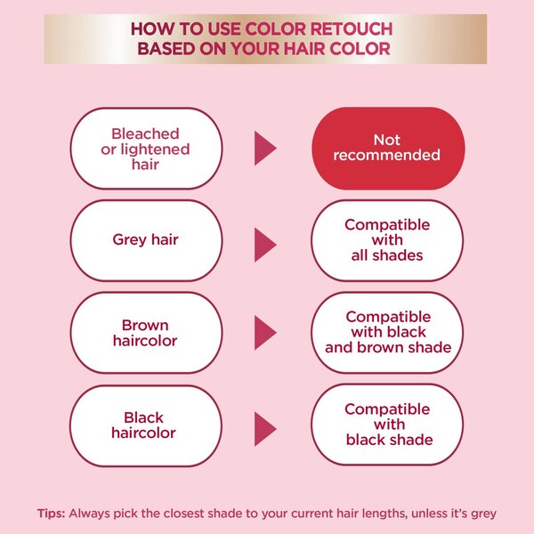 Garnier Color Sensation Color Retouch Demi-Permanent Hair Color