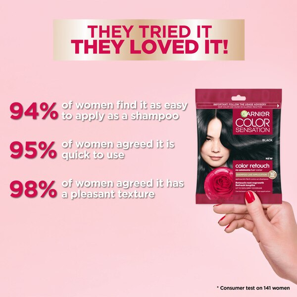 Garnier Color Sensation Color Retouch Demi-Permanent Hair Color