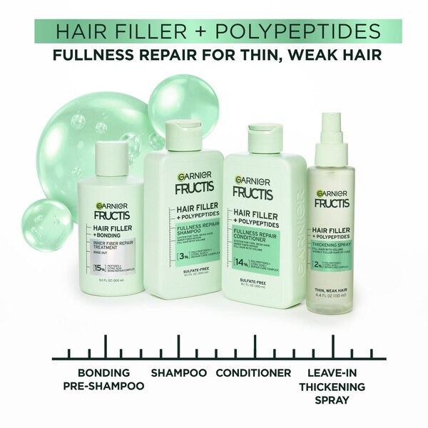 Garnier Fructis Hair Filler Polypeptides Fullness Repair Conditioner, 10.1 OZ