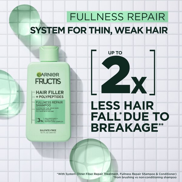 Garnier Fructis Hair Filler Polypeptides Fullness Repair Shampoo, 10.1 OZ